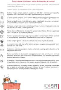 immagine comportamento a tavola